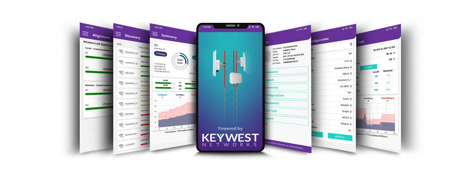 KeyWest Networks | Home